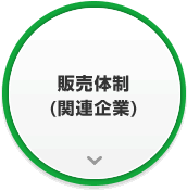 高い安全性を実証！